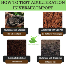 Load image into Gallery viewer, Premium Vermicompost Manure For Plants: 25 Kg Pack