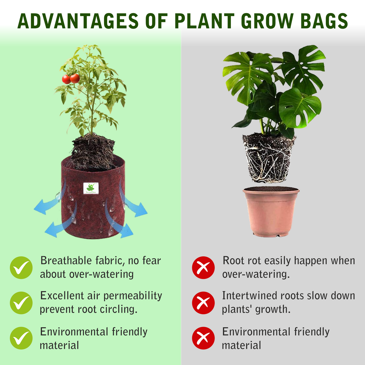 Geo Fabric Grow Bag 500 GSM Size 6X6 inches | Heavy Duty For Desktop Plants, Flowers, Herbs, Small Plants