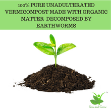 Load image into Gallery viewer, Premium Vermicompost Manure For Plants: 25 Kg Pack
